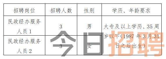 薛城区计划生育委员会招聘信息与职业发展机遇揭秘