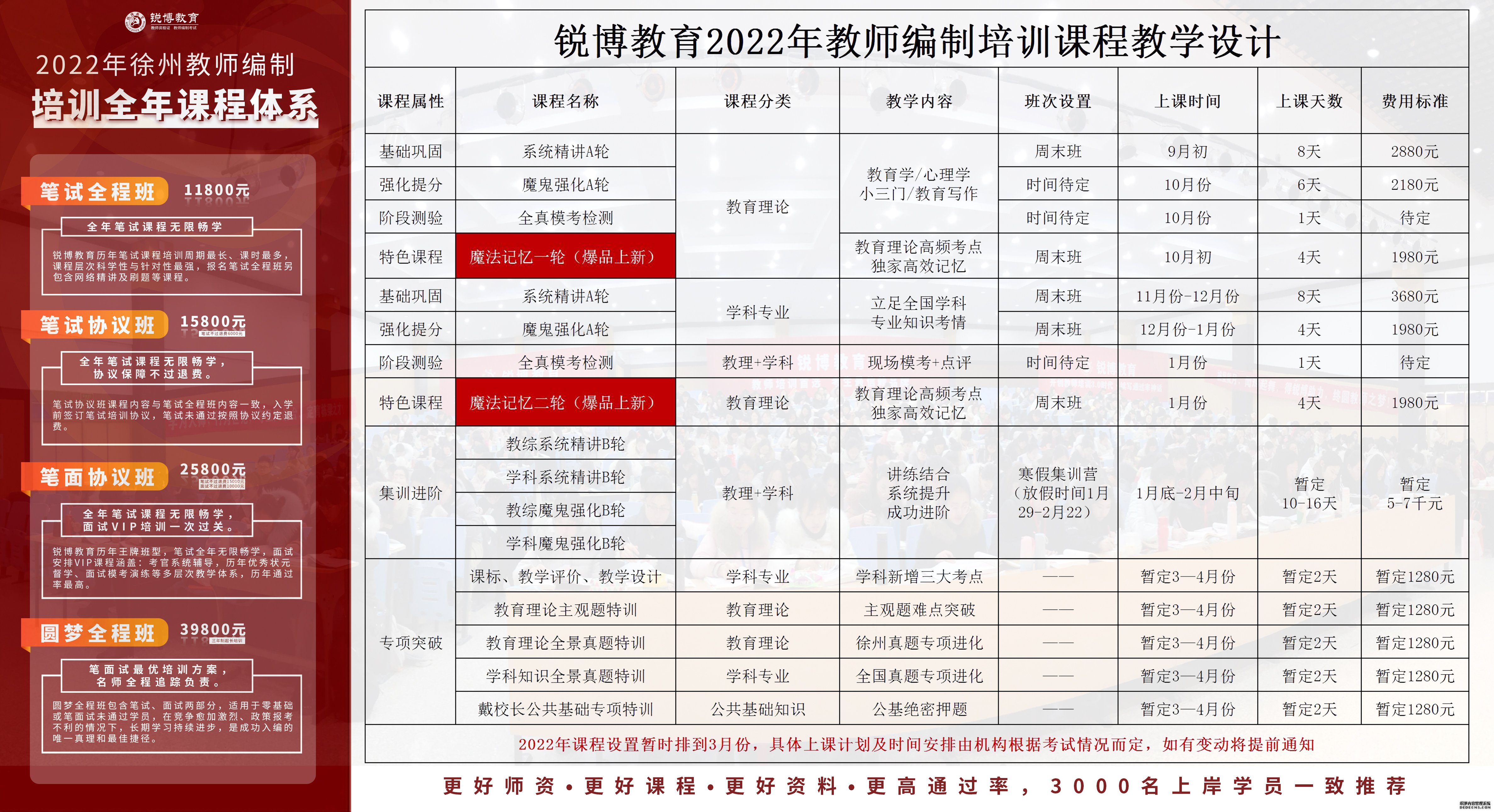 互联网销售 第42页