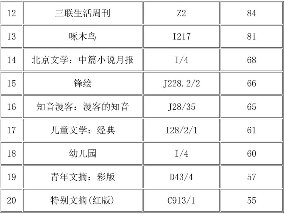 孝感市图书馆最新项目，塑造未来文化空间之旅