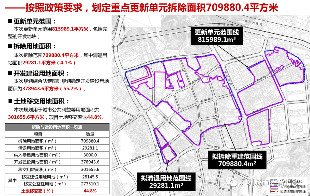 石咀沟村民委员会发展规划概览