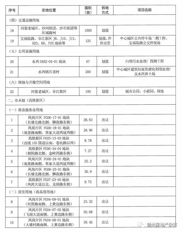 宾川县成人教育事业单位发展规划展望