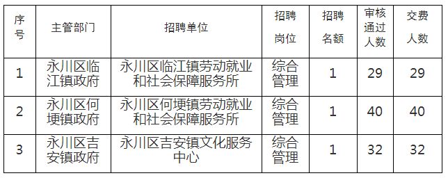 崇明县殡葬事业单位发展规划探讨与展望