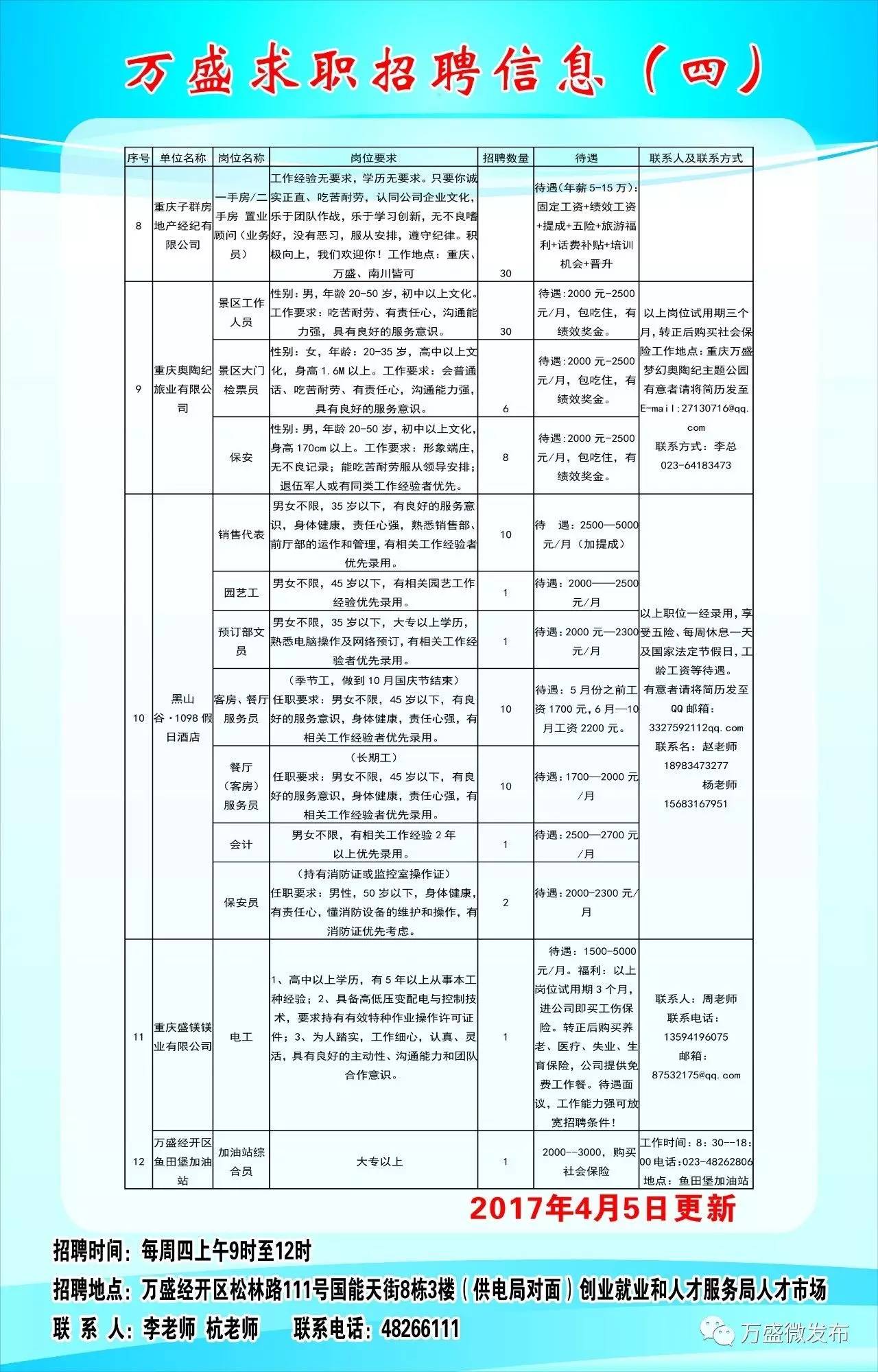 长垣县科技局最新招聘信息与招聘趋势深度解析