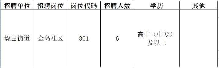 相山区初中最新招聘信息全面解析