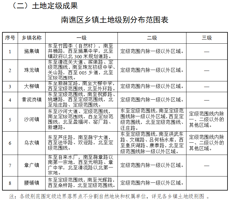 西南门镇人事任命揭晓，引领未来，蓄势待发新篇章