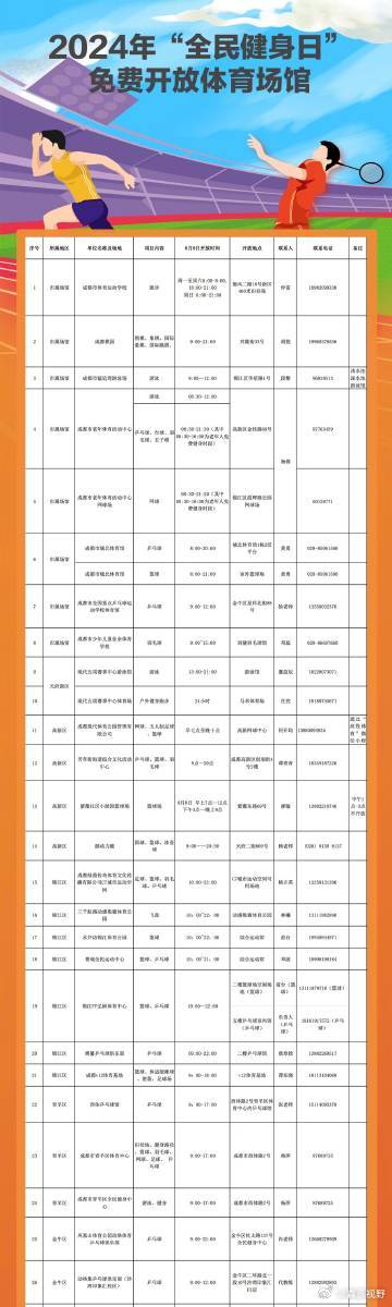 苍山县体育馆最新招聘概览