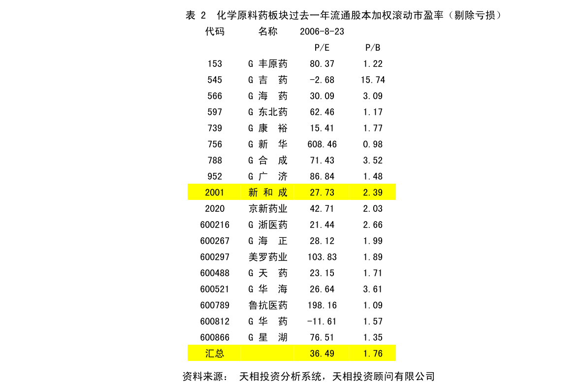 青山区防疫检疫站未来发展规划揭晓