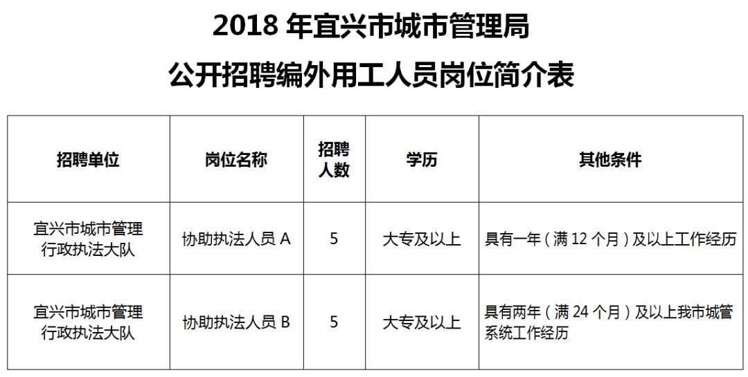 铁新街道最新招聘信息全面解析