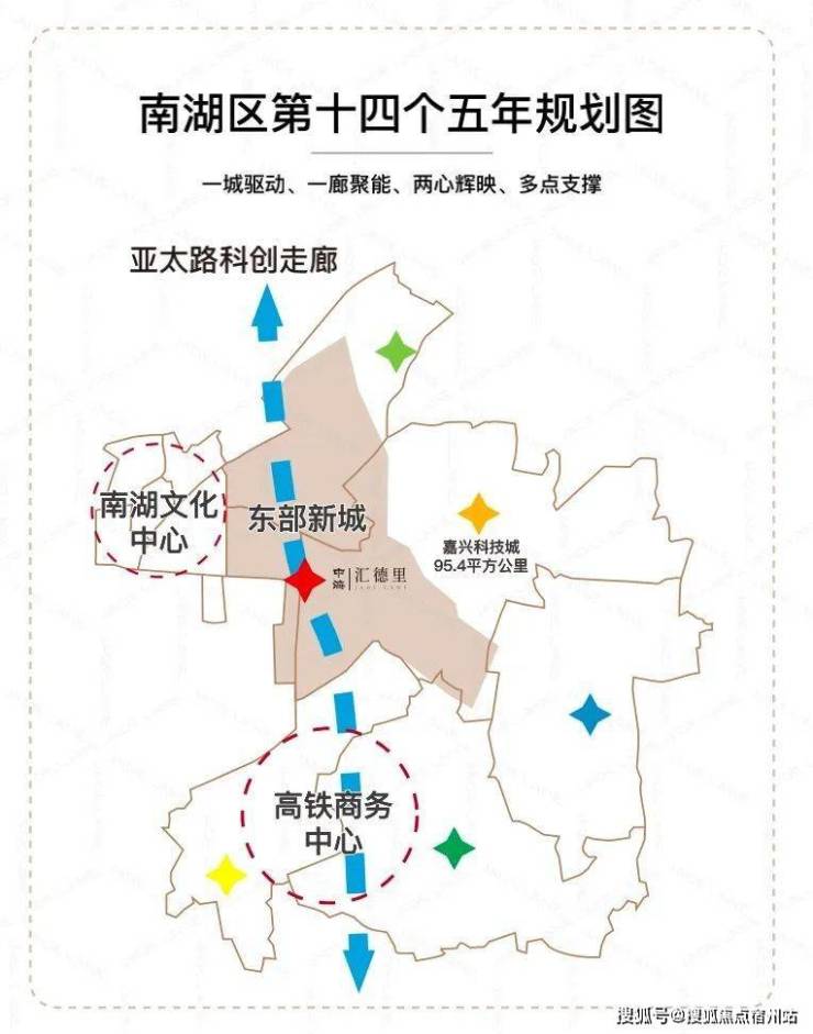 南湖区住房和城乡建设局发展规划，打造宜居绿色智能未来城市