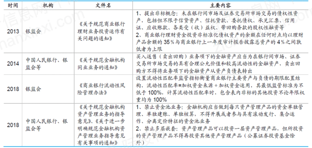 汉中市房产管理局最新发展规划概览