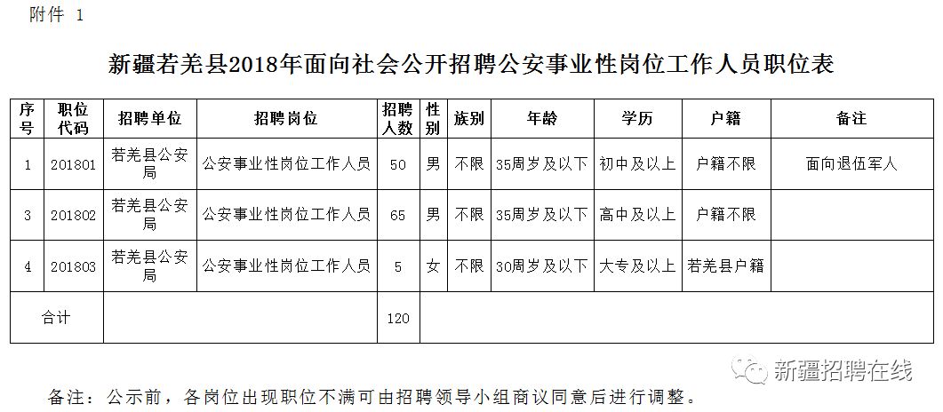 永清县级公路维护监理事业单位领导团队最新名单公布