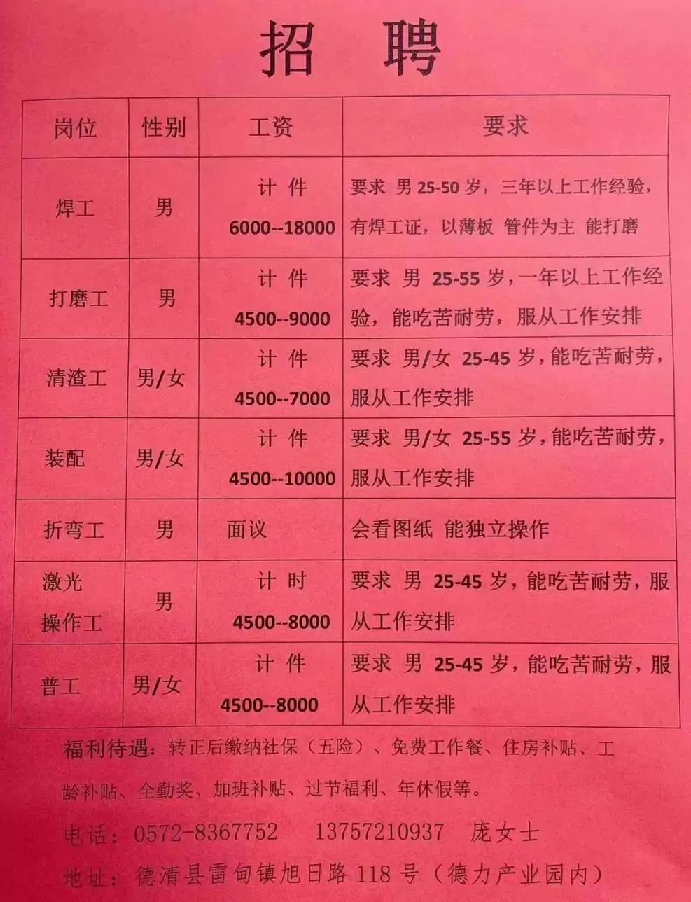 姚家湾村委会最新招聘启事