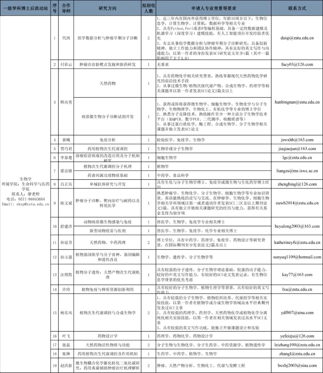 塔河县殡葬事业单位人事任命动态更新