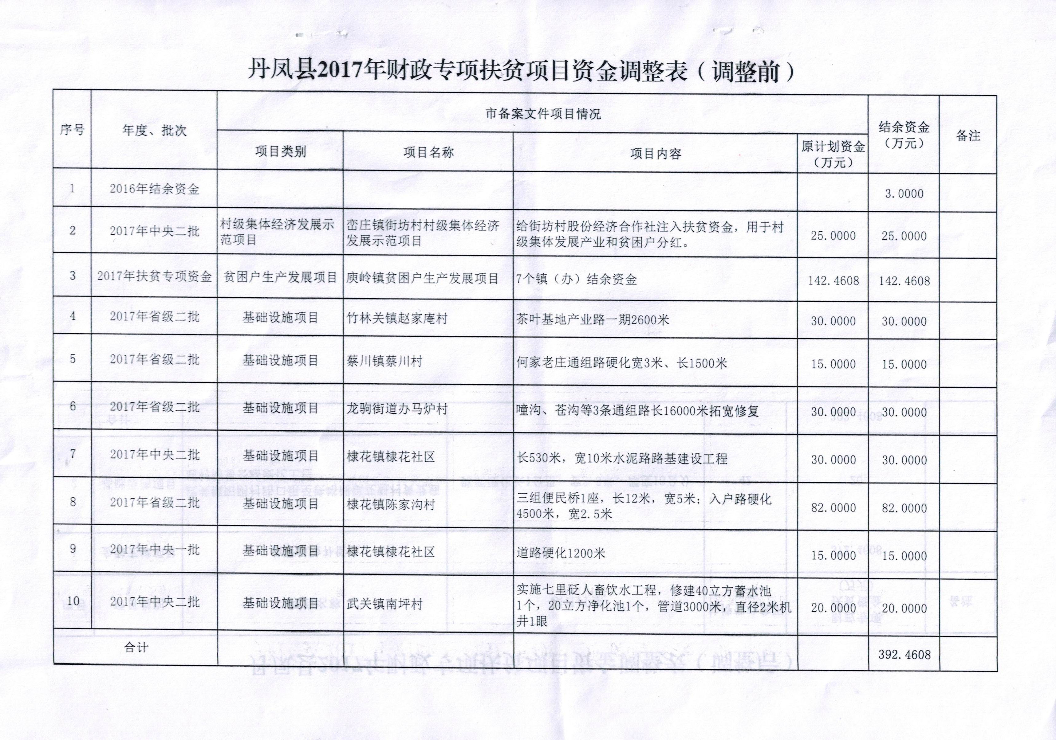 改则县财政局最新发展规划深度探析