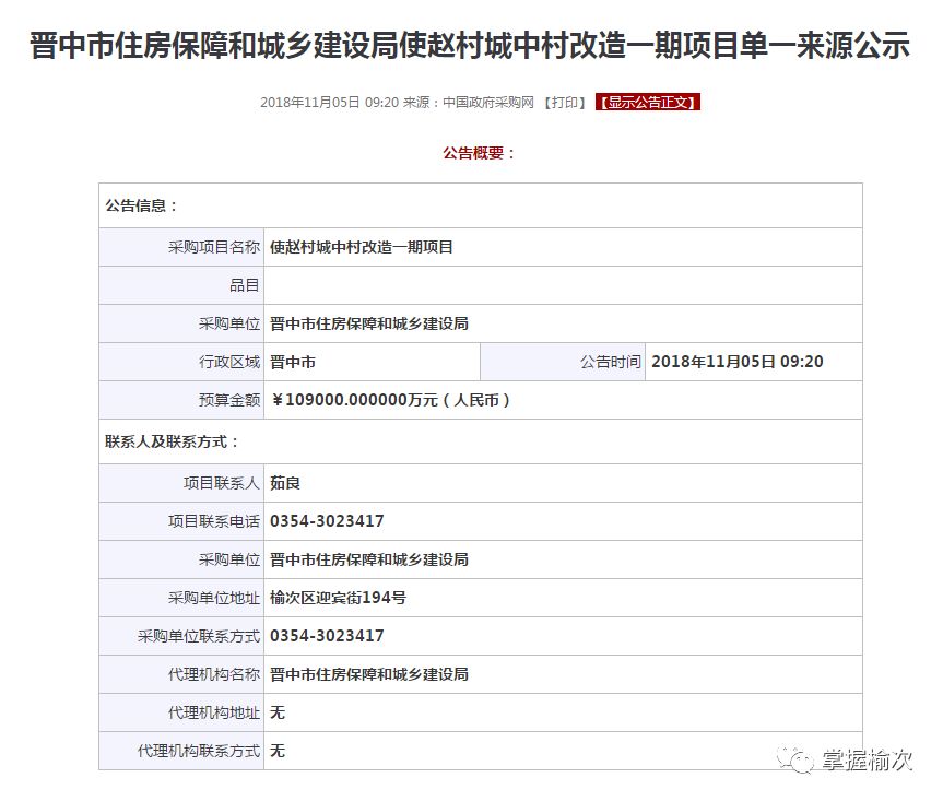 山西省晋中市榆次区使赵乡未来发展规划展望