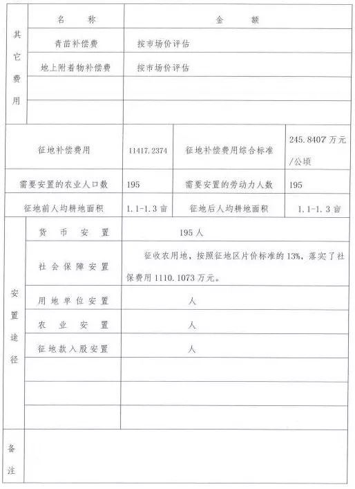 巴登则村最新人事任命动态与影响分析