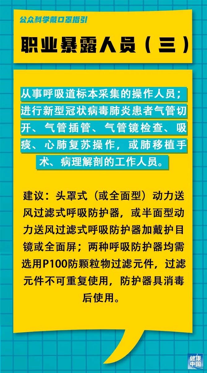 石头白族乡最新招聘信息详解及解读