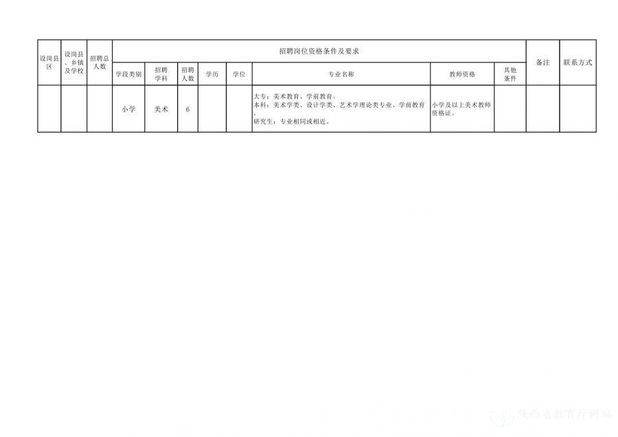 长白朝鲜族自治县级托养福利事业单位新项目概览