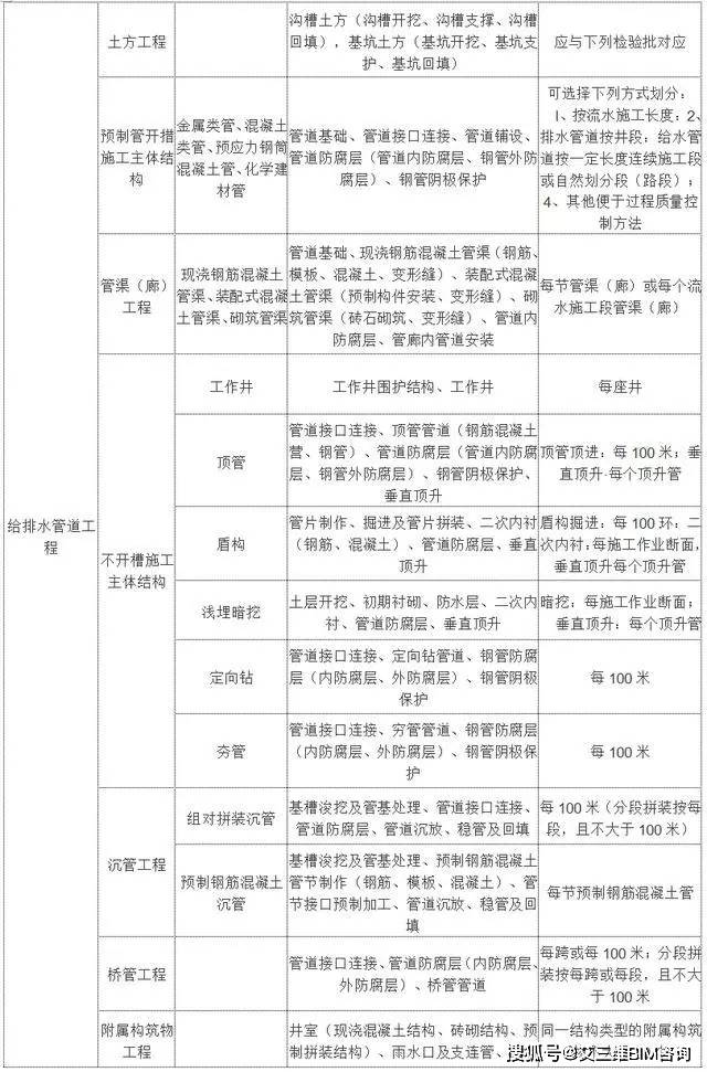 赤水市成人教育事业单位项目探索与实践的最新动态