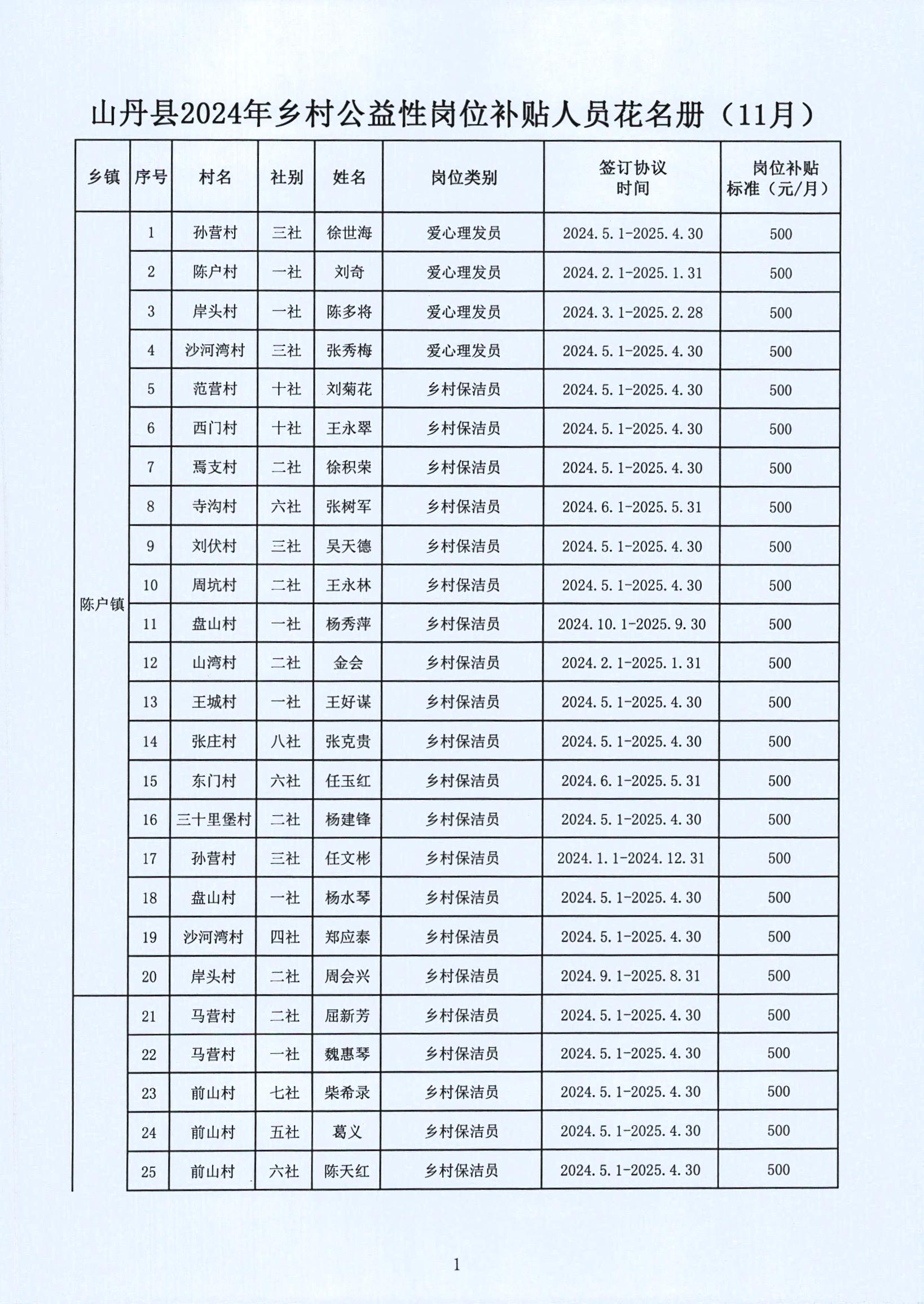 曲水县县级托养福利事业单位发展规划探讨与展望