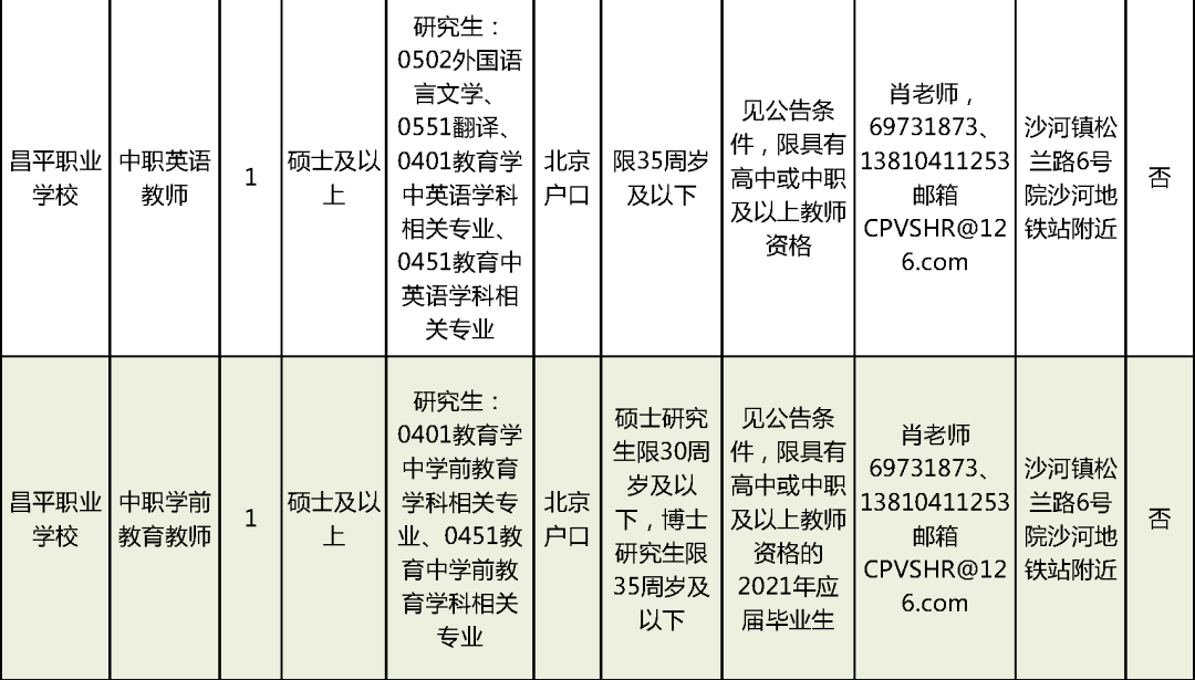 揭西县成人教育事业单位招聘最新信息全解析