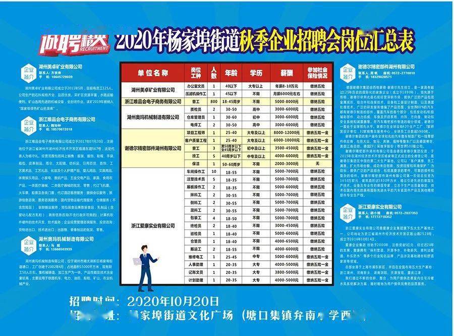 埠村街道最新招聘信息全面解析