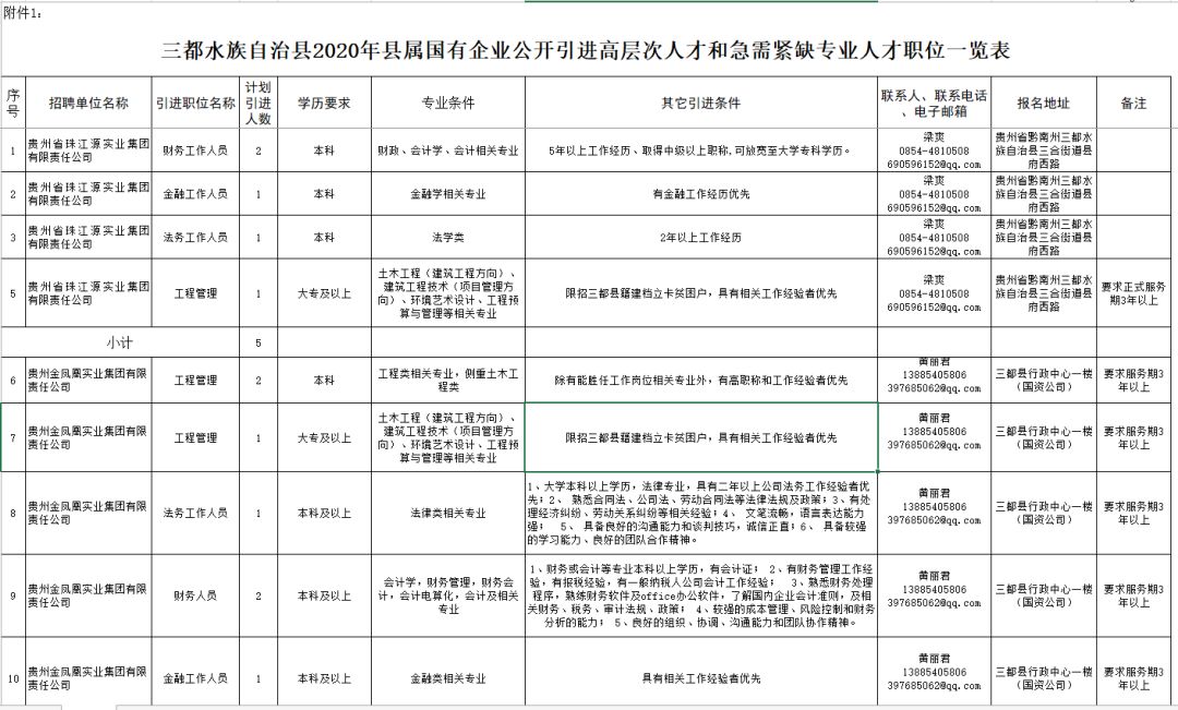 三都水族自治县成人教育事业单位人事任命动态更新