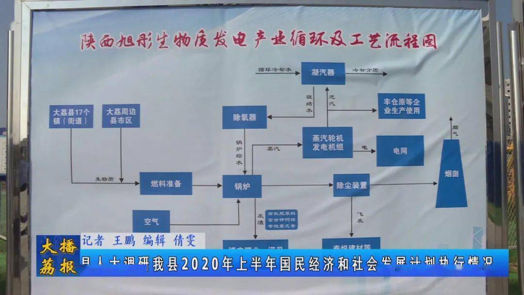 安阳市企业调查队最新发展规划概览