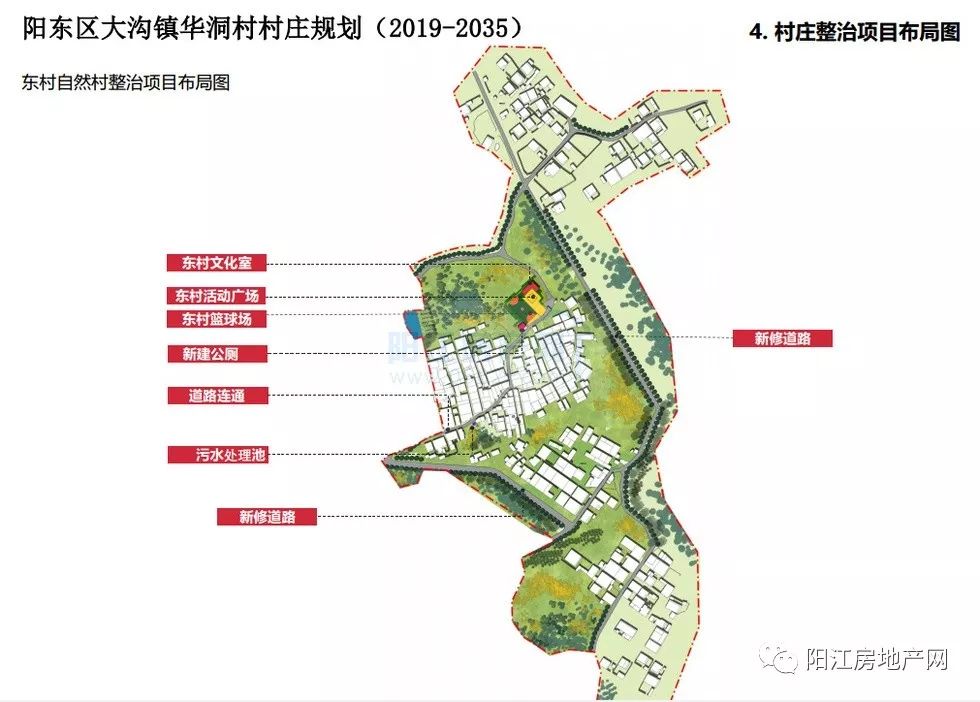 协堆村全新发展规划概览