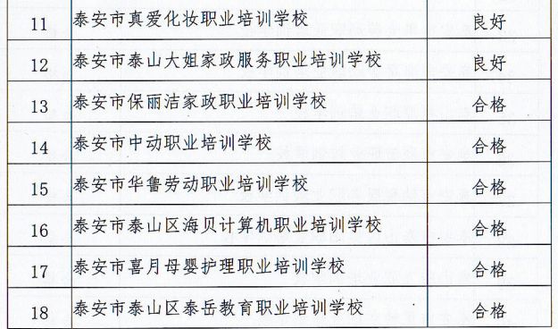 安阳县级托养福利事业单位发展规划展望