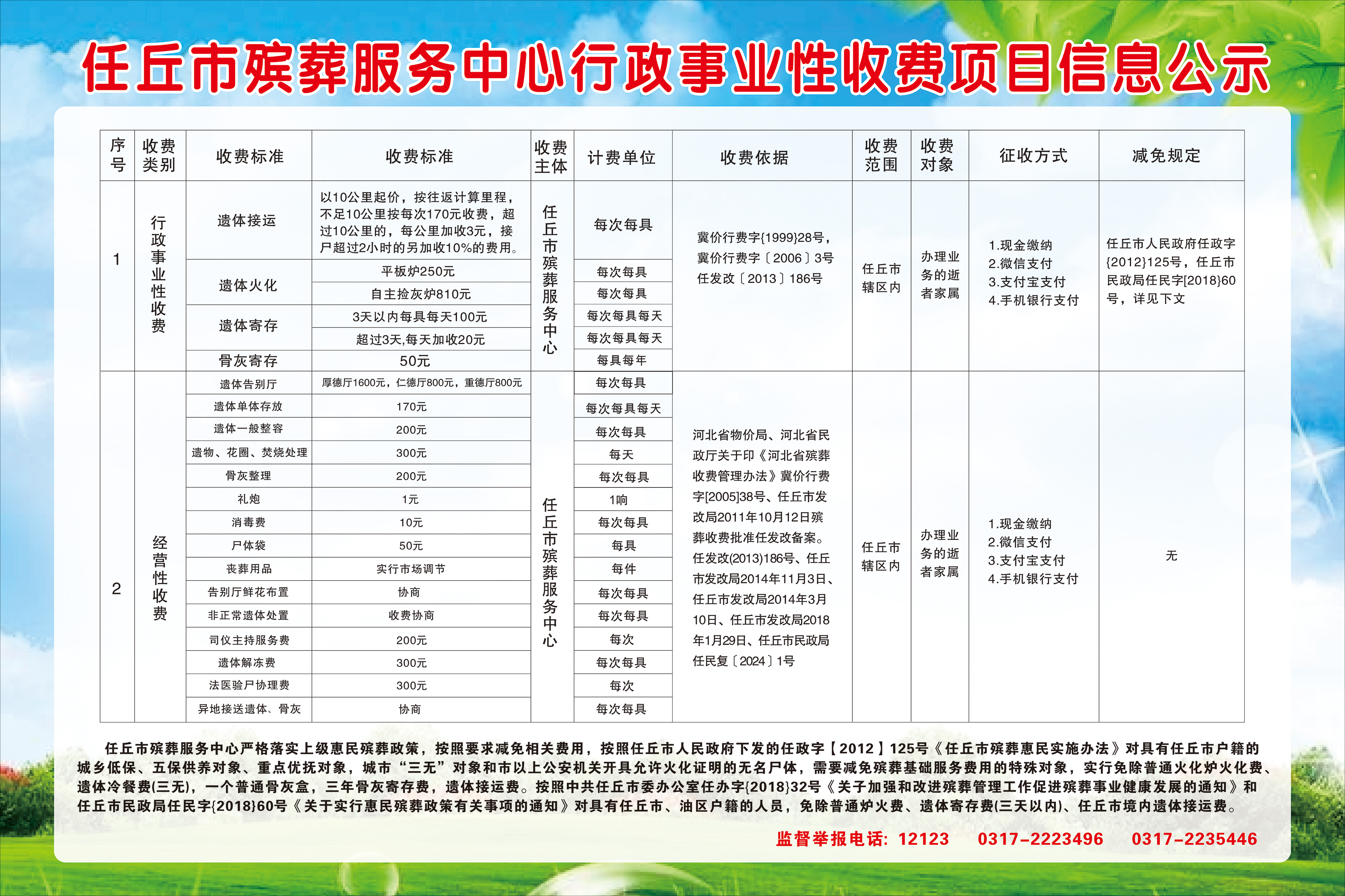 广宁县殡葬事业单位最新项目概览，细节揭示与解读