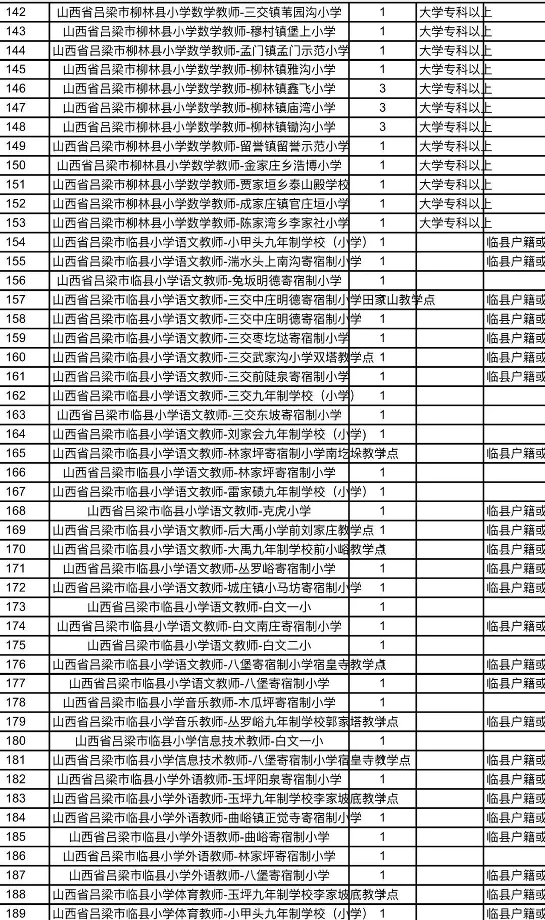 胶州市特殊教育事业单位最新项目概览与进展