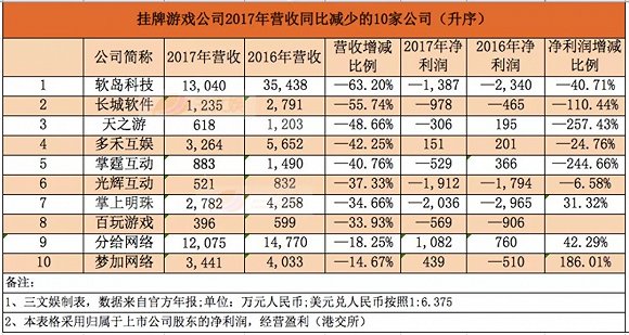 2024澳门天天六开好彩,决策资料解释落实_游戏版256.183