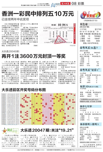 2024年天天开好彩资料,精细化分析说明_限量版38.224