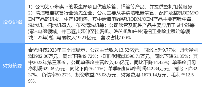 新澳门开奖记录查询今天,科技成语分析定义_Harmony83.432