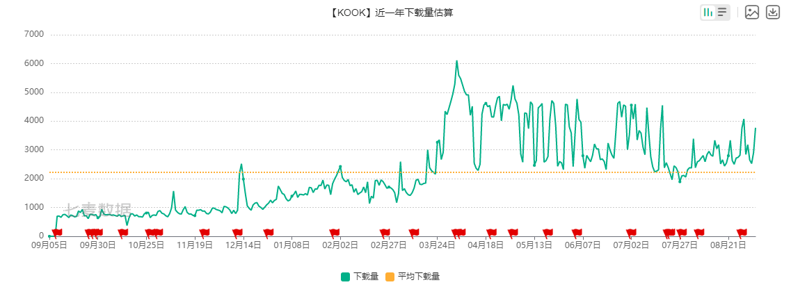 澳门今晚开奖结果+开奖,深度策略数据应用_安卓20.847