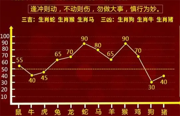 最准一肖一码100,绝对经典解释落实_Android256.183