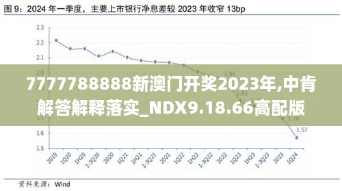 2024年新澳开奖结果,决策资料解释落实_win305.210