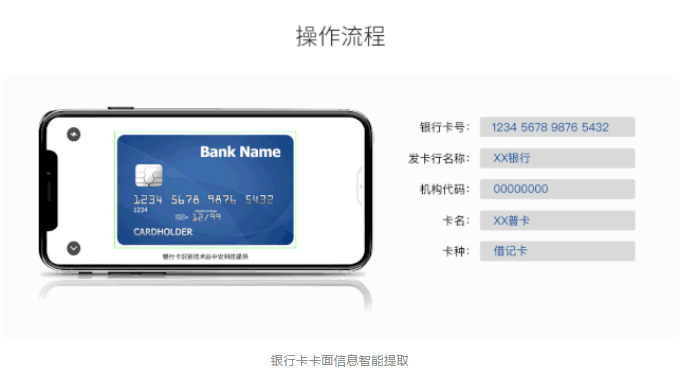 正版资料免费精准新奥生肖卡,仿真技术方案实现_android34.980