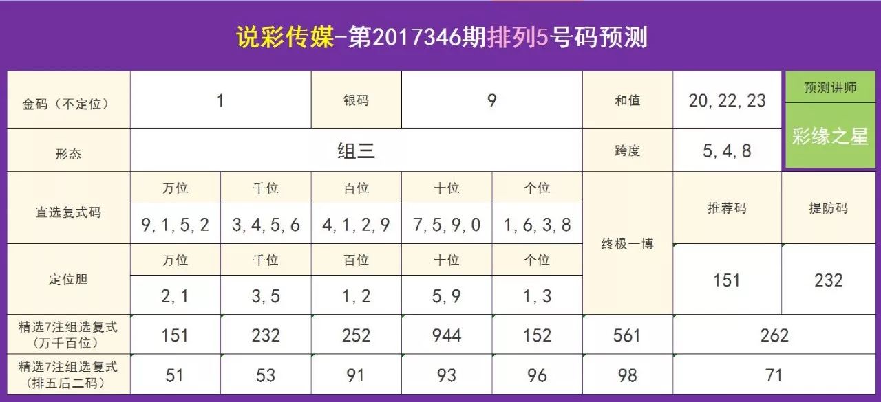 管家婆的资料一肖中特176期,详细解答解释定义_L版38.197