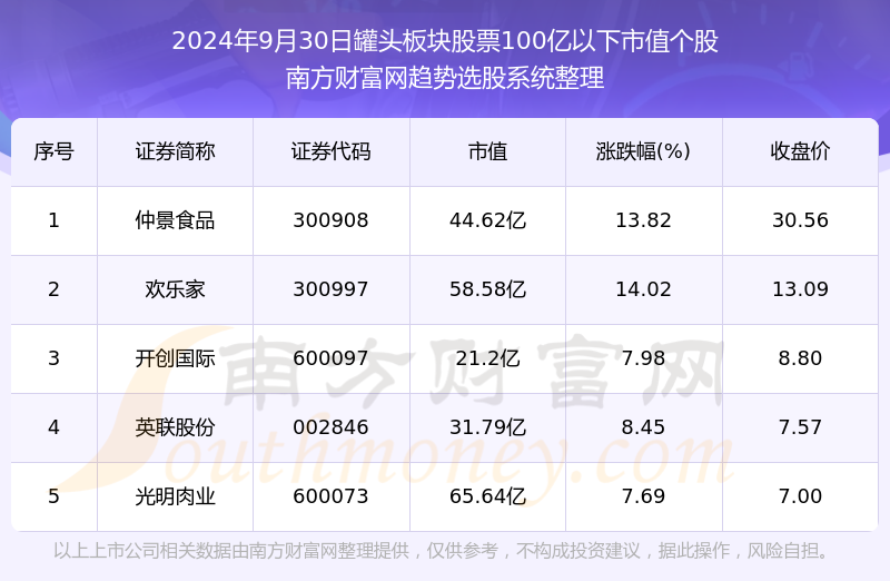 2024年香港今期开奖结果查询,具体操作步骤指导_领航款92.337