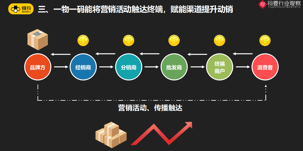 最准一码一肖100%凤凰网,科技成语分析定义_7DM91.980