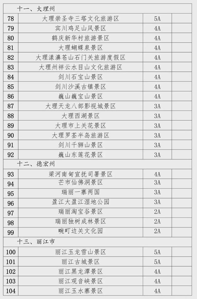 澳门正版资料大全资料贫无担石,国产化作答解释落实_Harmony30.515