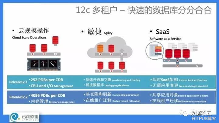 澳门800图库精准,数据整合策略解析_S32.239