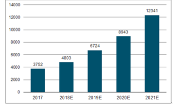 2024新奥免费资料,深度策略数据应用_MR46.732