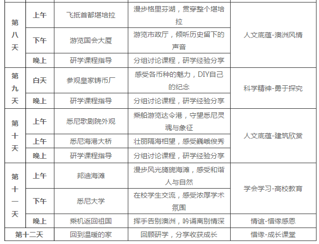 2024新澳资料免费大全一肖,安全策略评估方案_探索版79.619