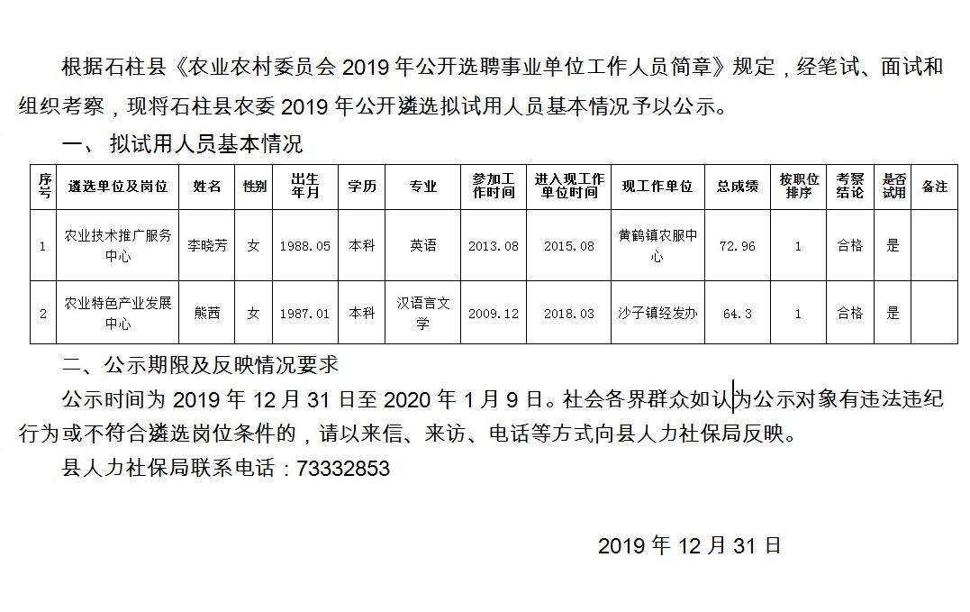 草川村民委员会最新招聘启事概览