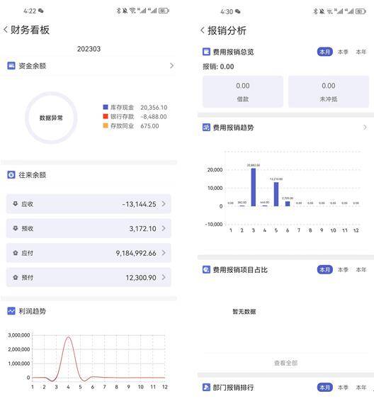 管家婆一肖一码正确100,深度调查解析说明_Device31.290