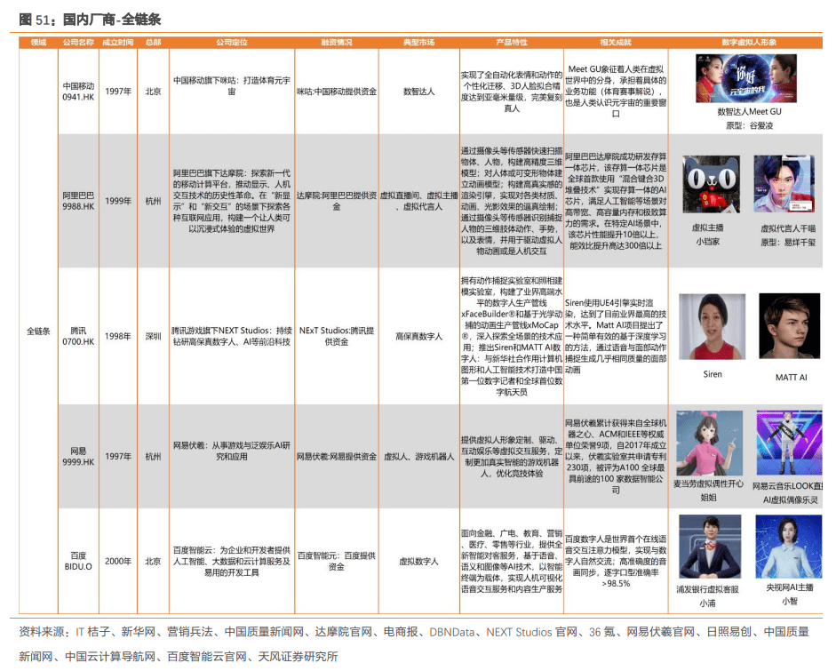 2024新澳天天彩资料免费提供,可靠研究解释定义_Prestige95.348