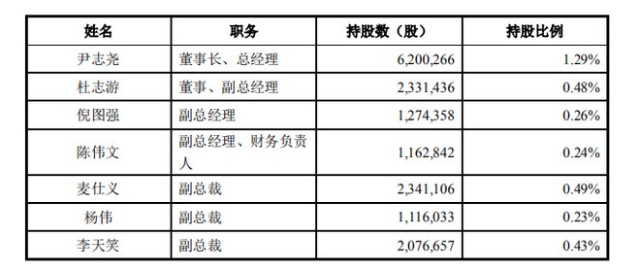 2024澳门免费最精准龙门,定性解读说明_iShop18.530